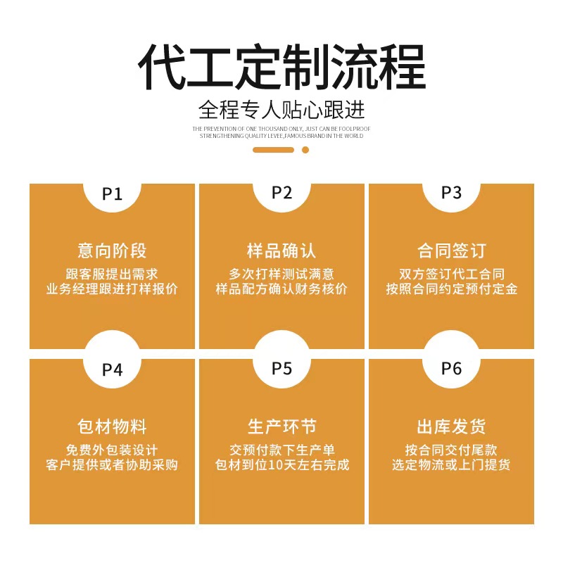 金銀花柚子汁為何會成為爆品，選擇專業(yè)廠家代工，有哪些優(yōu)勢